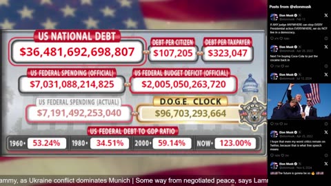 DOGE Live US Debt Clock and Live X Posts