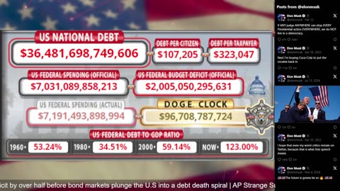 DOGE Live US Debt Clock and Live X Posts