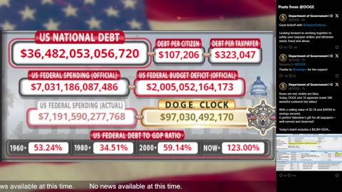 DOGE Live US Debt Clock and Live X Posts