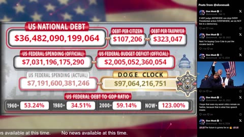 DOGE Live US Debt Clock and Live X Posts