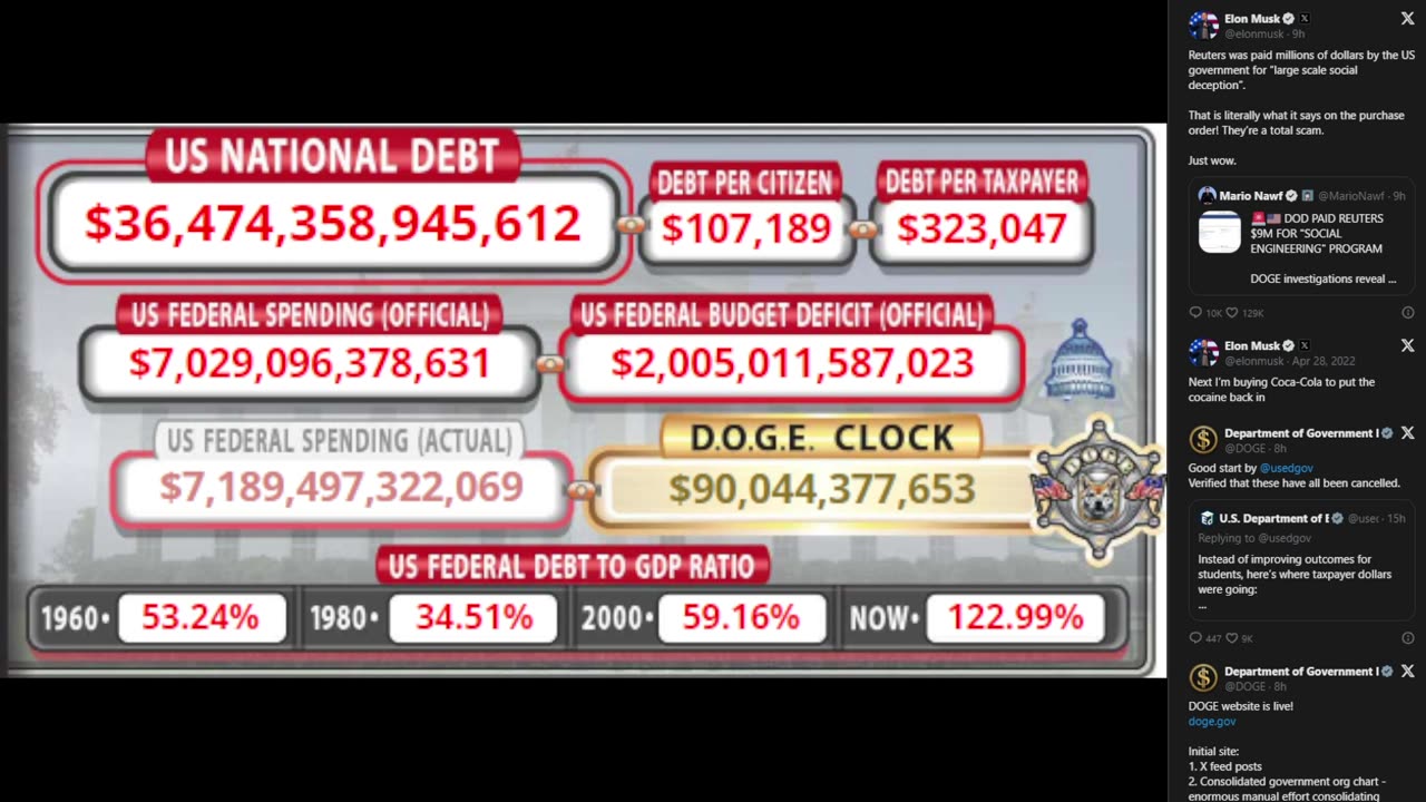 DOGE Live US Debt Clock and Live X Posts