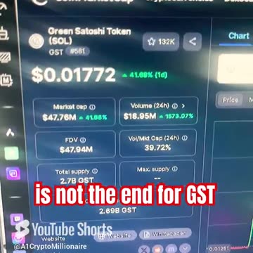 Green Satoshi Token crypto price prediction #fyp