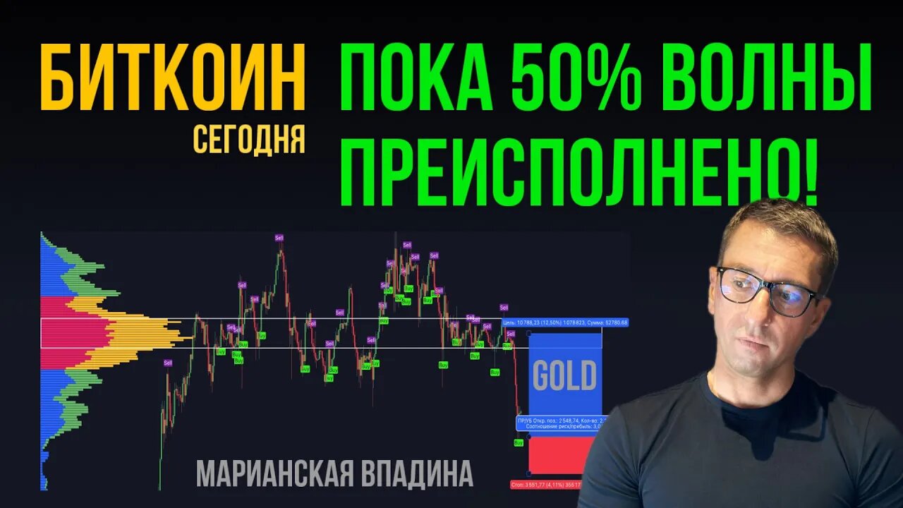 БИТКОИН ⏳ ПОКА 50% ВОЛНЫ ПРЕИСПОЛНЕНО!