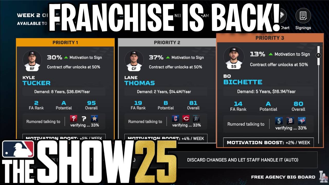 Free Agency & The Offseason Has Been Reworked In Franchise Mode In MLB The Show 25!