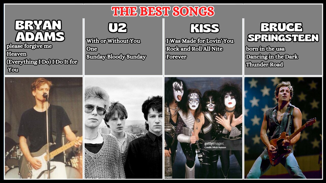 THE BEST SONGS - Golden Oldies Greatest Hits# BRYAN ADAMS, U2, KISS AND BRUCE SPRINGSTEEN