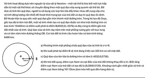 Toán 12: Vệ tinh hoạt động dựa trên nguyên lý của vật lý Newton – một vật thể bị kéo bởi một