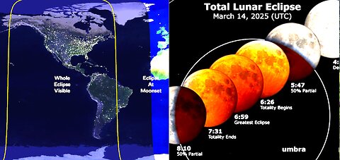 MARCH ECLIPSE'S URGENT MESSAGE- YOU MUST LET IT GO TO MOVE UPWARD & ONWARD!