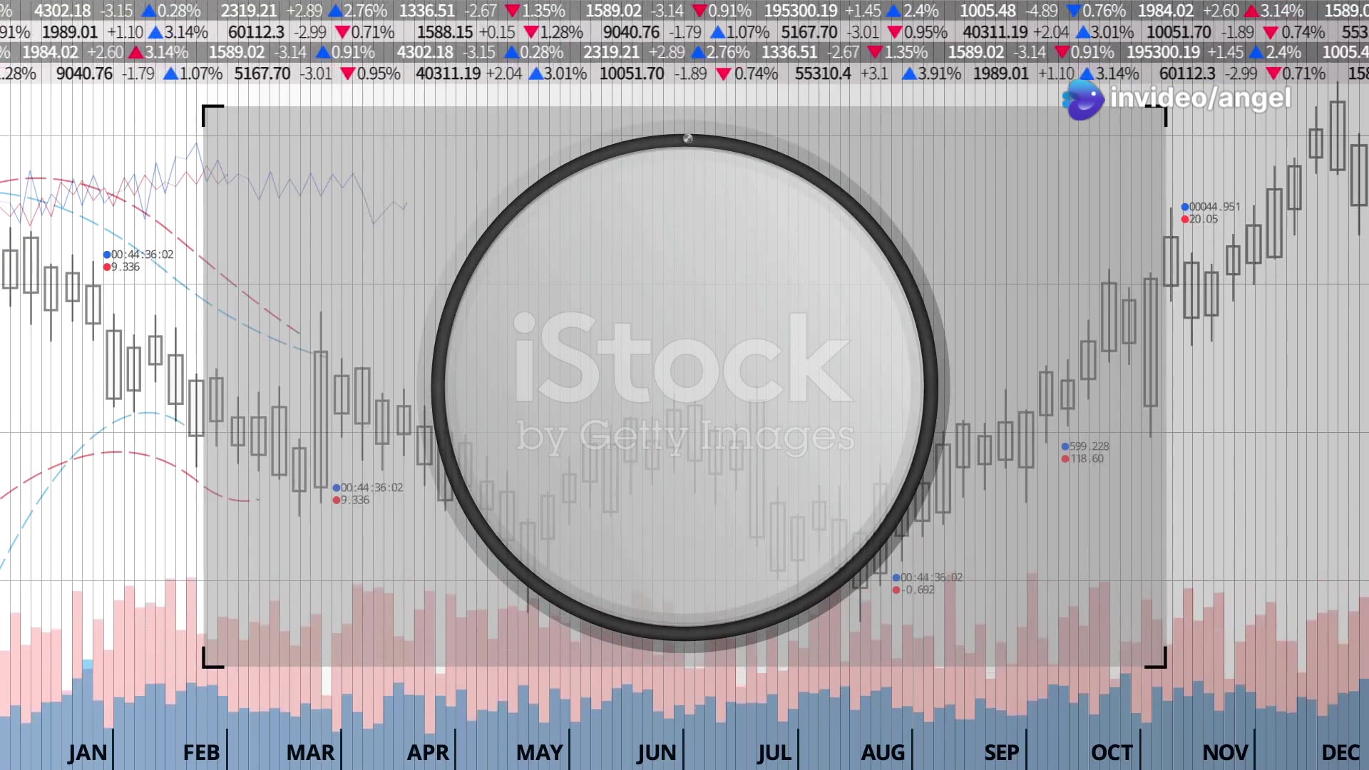 IRCTC स्टॉक की पिछली 5 वर्षों की ग्रोथ – एक विस्तृत विश्लेषण