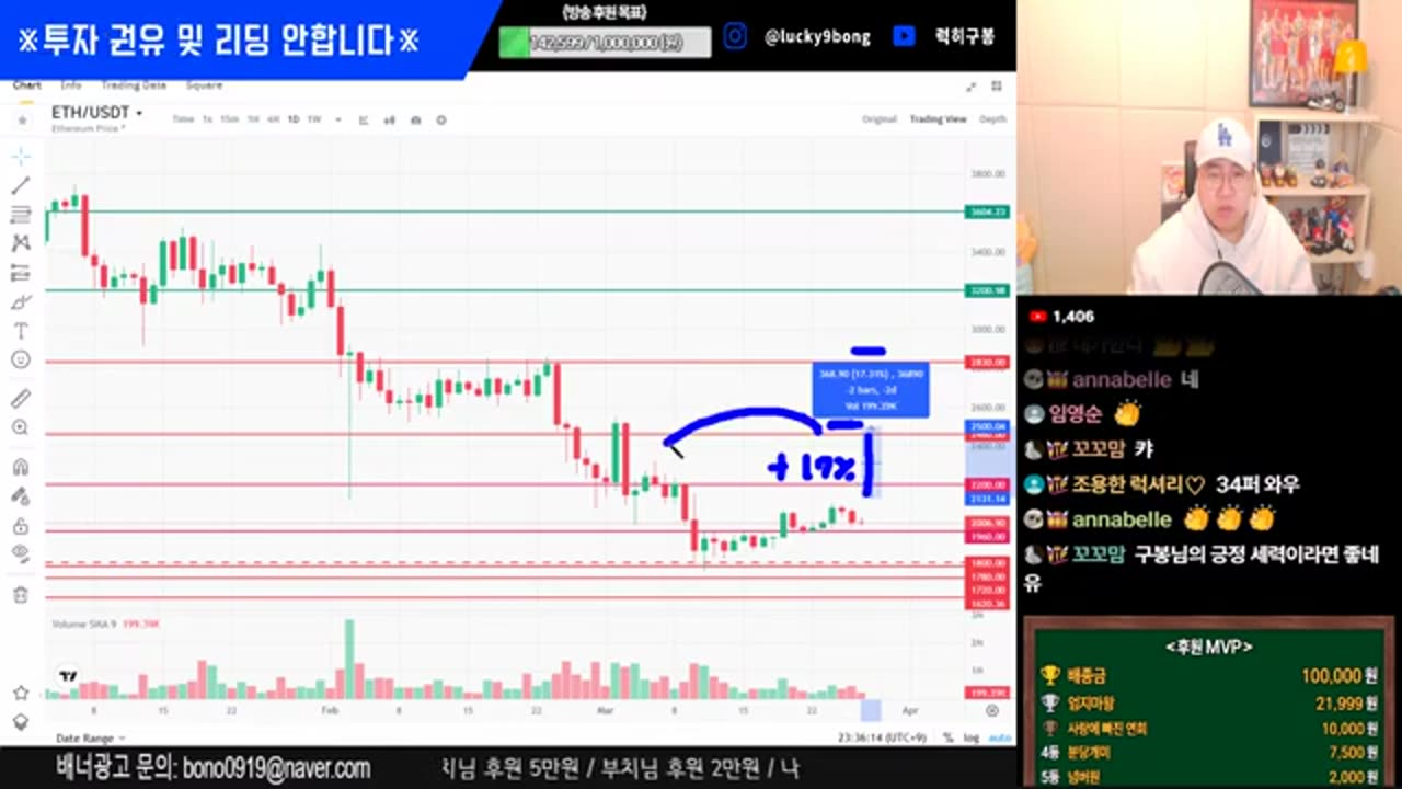 비트코인 실시간방송 분위기 좋은데 한방이 없는 상황입니다. 리플코인 / 코인뉴스 정보 #비트코인 #리플코인