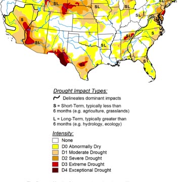 Drought Relief & Heat