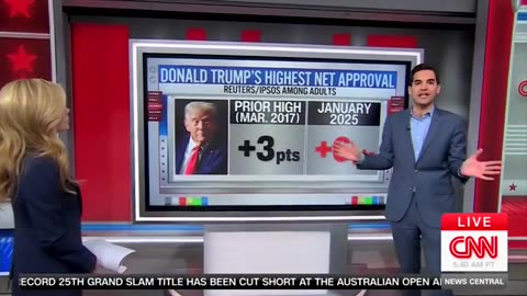 CNN's Harry Enten Says Americans 'Like What They're Seeing' In Trump's Second Term So Far