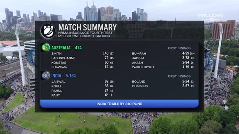 BGT 2024 | Test 4 Day 2 Full | Aus vs Ind | Melbourne | Full Replay