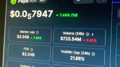 pepe crypto price prediction #fyp