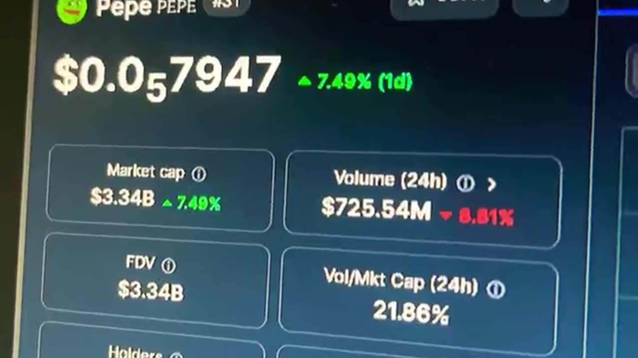 pepe crypto price prediction #fyp