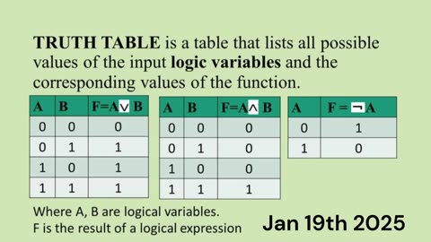 The Truth Table Episode 46: Jesse Hal, host of "The Missing Link"