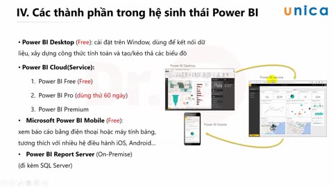 Bài 1 Giới thiệu chung về Power BI