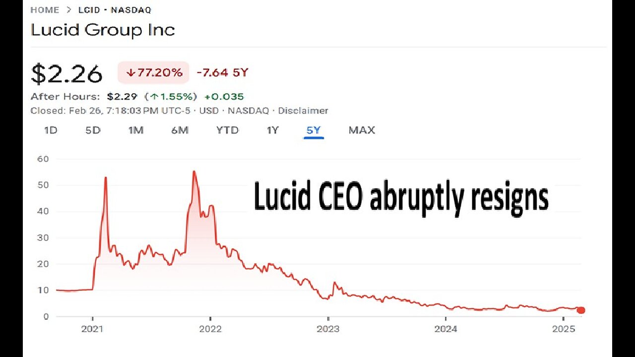 Lucid CEO abruptly resigns