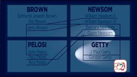 Did You Know That 4 Families Have Run California For Over 80 Years! Greg, Reese Report