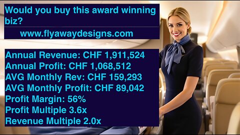 Make CHF 89,000 Per Monnth With This Award Winning Business - Fly Away Designs 🚀