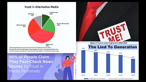 SGT Report Jim Fetzer Fuel Falling Public Trust In Alternative News Media As Trojan Trump Misleads