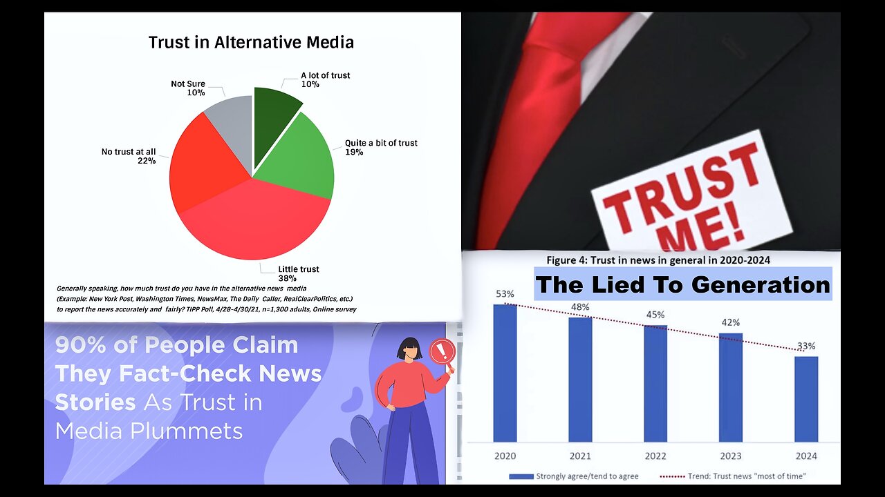 SGT Report Jim Fetzer Fuel Falling Public Trust In Alternative News Media As Trojan Trump Misleads