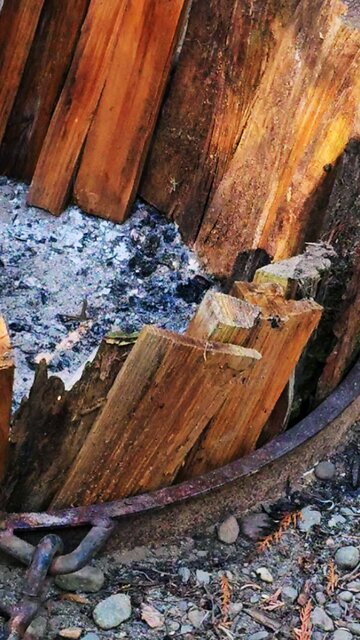 Who would you use a campfire like this?