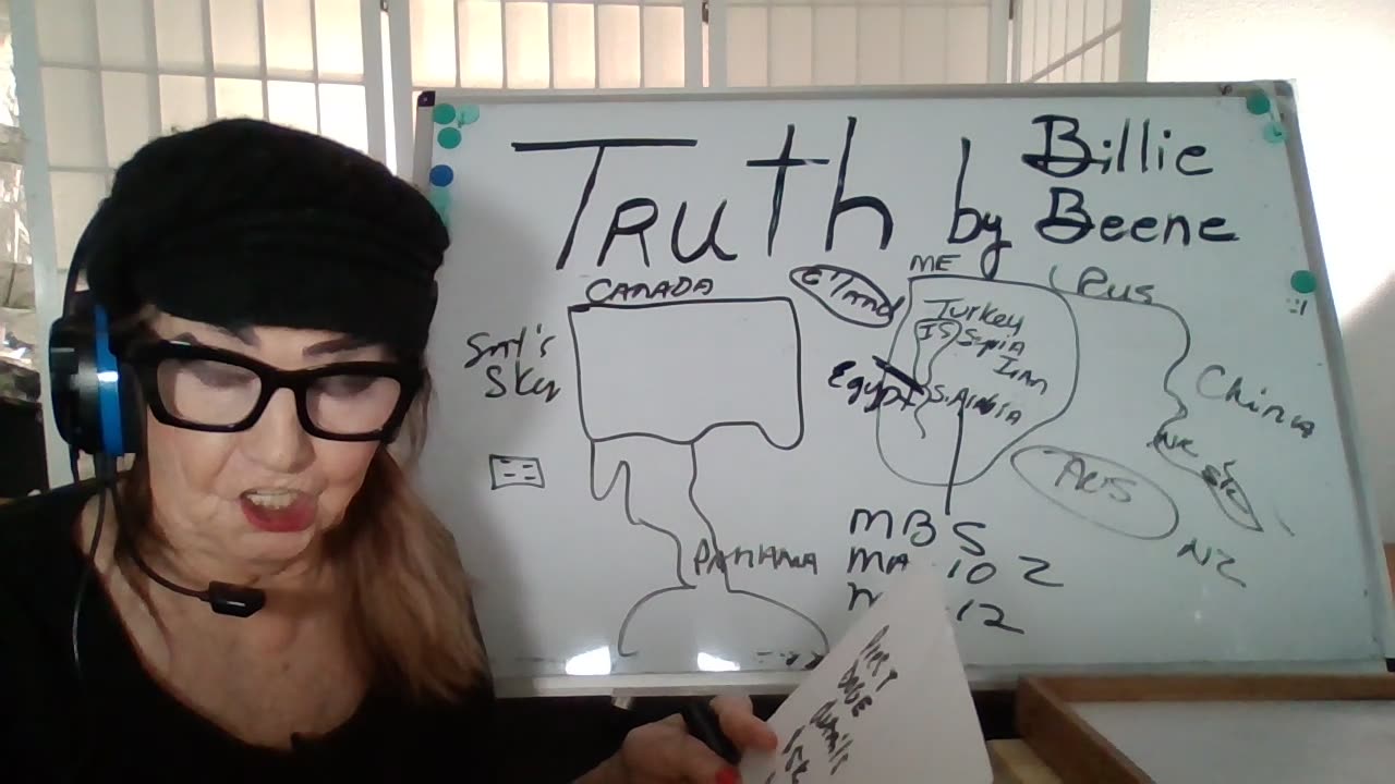 030725 2P(TX) RUTH BY BILLIE BEENE PRES T-- $5K BONUS! US PROXY=UKRAINE! DoD NUKE MOBILE LABS!