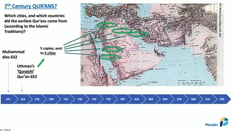 13 The Qur'an is Man-Made! - Creating the Qur'an with Dr. Jay - Episode 13