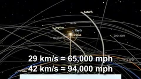 What if Earth was ejected from the solar system？