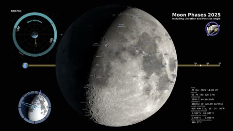 2025 Moon Phases - Northern Hemisphere - 4K