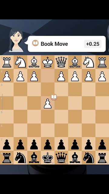 Daily Chess Puzzle 17.01.2025