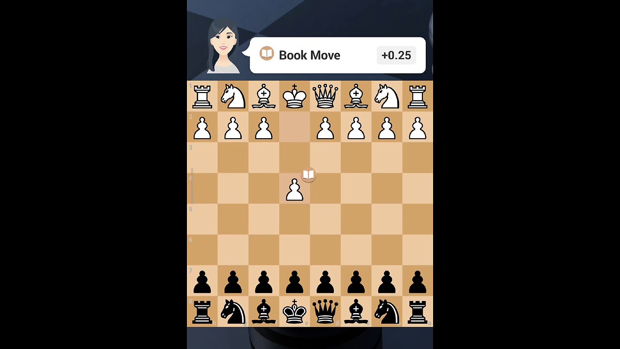 Daily Chess Puzzle 17.01.2025