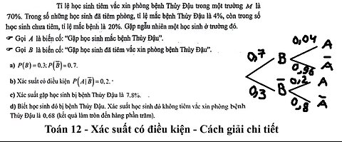 Toán 12: Tỉ lệ học sinh tiêm vắc xin phòng bệnh Thủy Đậu trong một trường M là 70%.