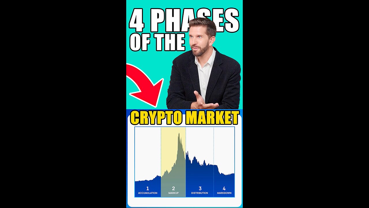 Crypto Cycles Unveiled: The 4 Phases Every Investor Must Know