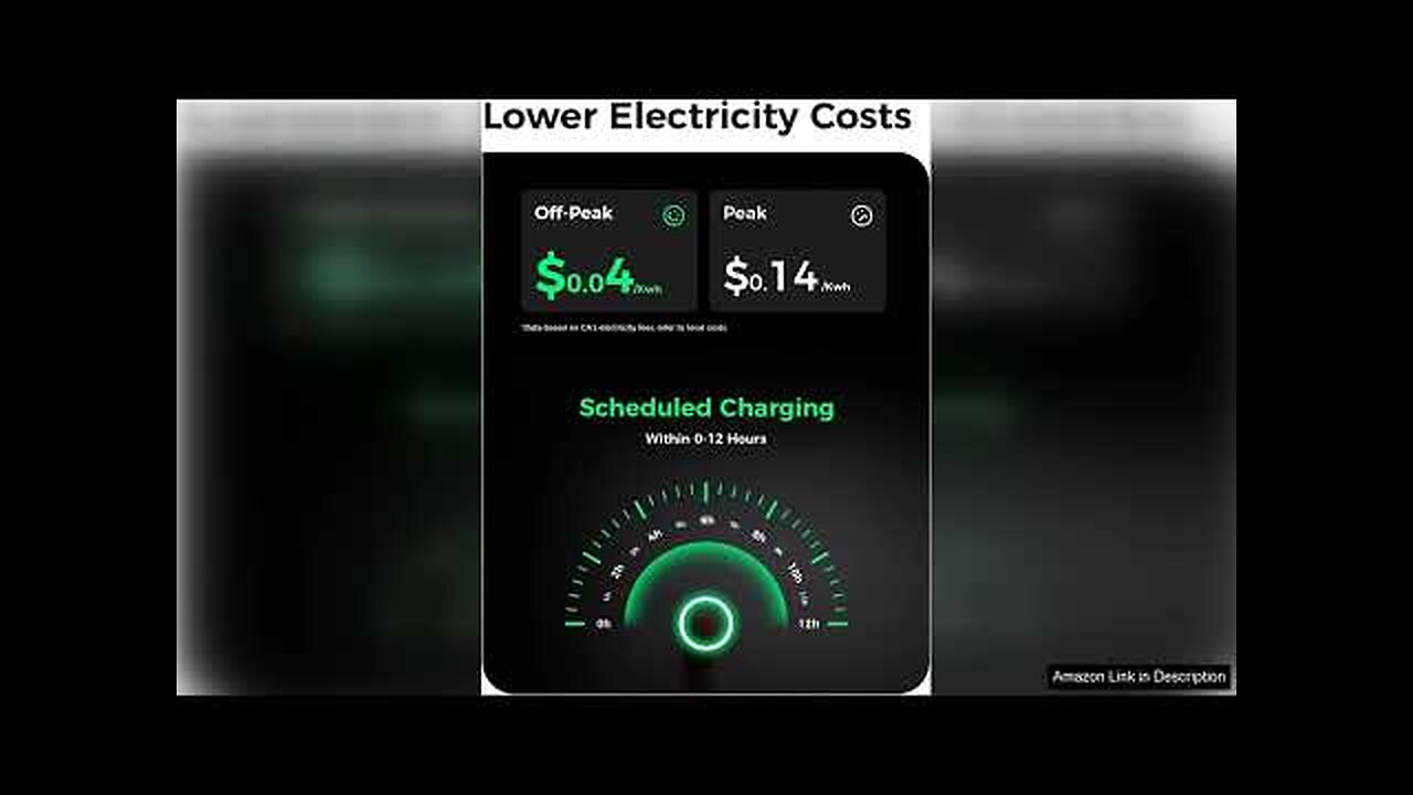 Level 2 EV Charger for Tesla 40A 240V NEMA 14-50P Portable Electric Review