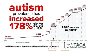 1 in 36 children now has Autism -- There's something wrong.... says President Trump