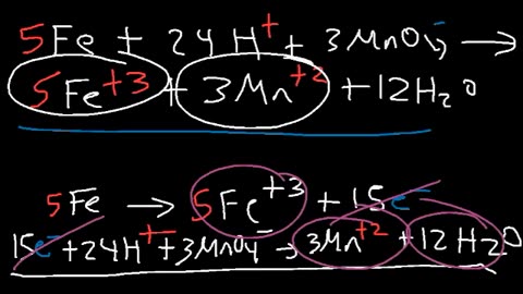 How To balance Redox Equations In Acidic Solution