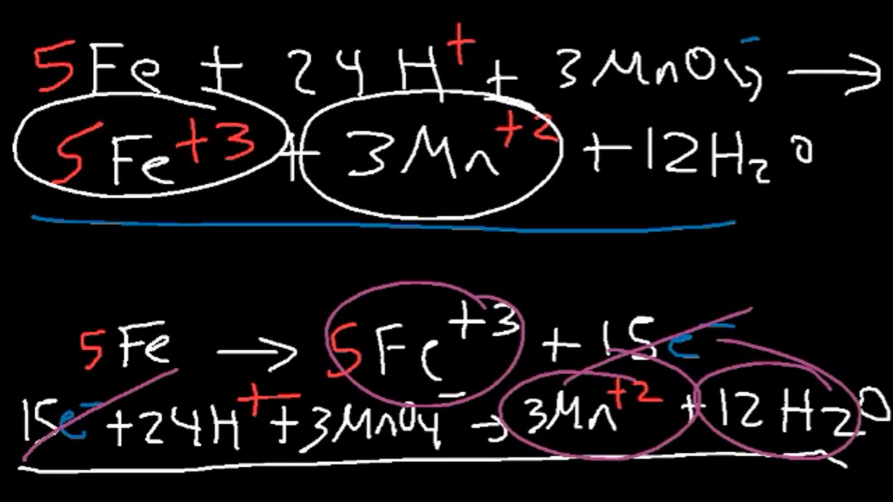 How To balance Redox Equations In Acidic Solution