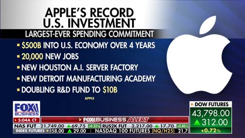 Apple will spend over $500B in the US over the next 4 Years