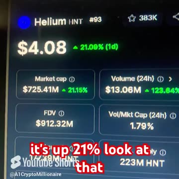 Helium hnt crypto coin price prediction daily #fyp