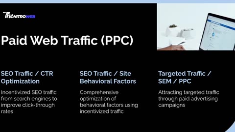 Increase your website traffic with TheNitroweb