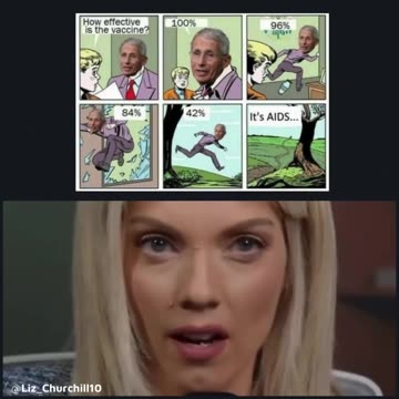 Dr. Fauci and Bill Gates for injecting our World with an ‘Experimental Vaccine’ that causes A.I.D.S.