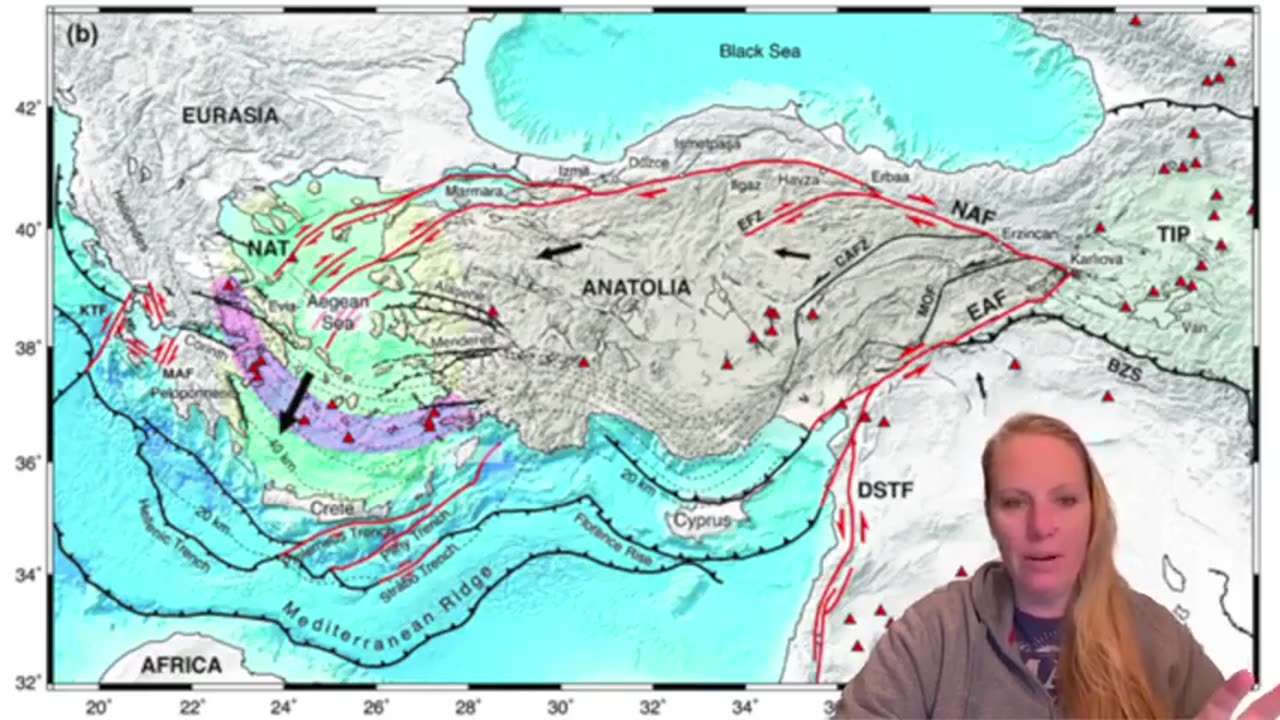 Santorini Earthquake Swarms