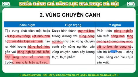 "ĐỊA LÝ BUỔI 17 : CHUYỂN DỊCH CƠ CẤU KINH TẾ-ĐẶC ĐIỂM NỀN NÔNG, LÂM, CÔNG NGHIỆP "