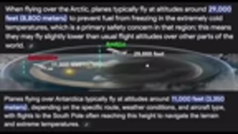 Lying Globers, Time dilation , The Dome, and the ice wall on Flat Earth