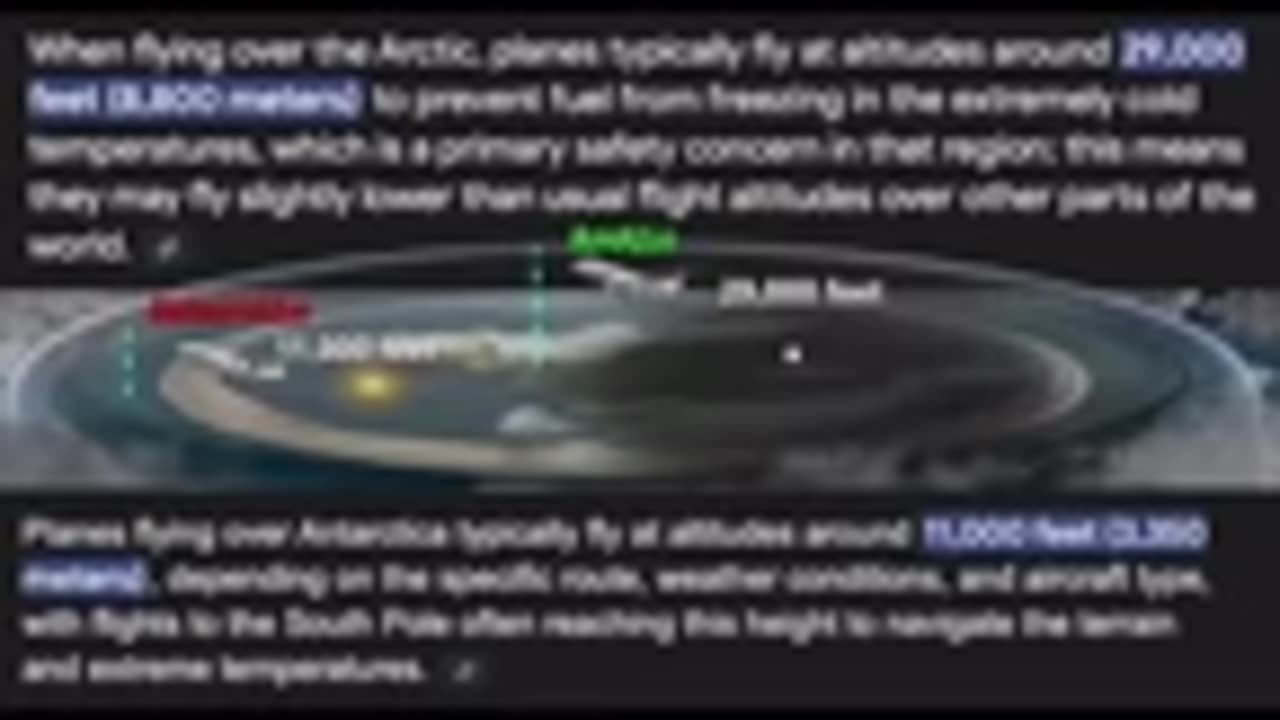 Lying Globers, Time dilation , The Dome, and the ice wall on Flat Earth