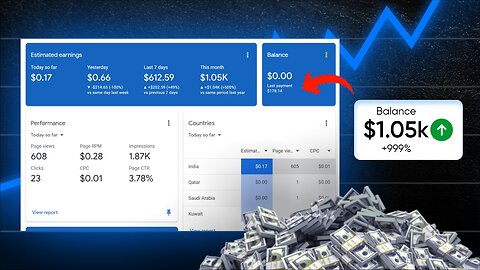How My Student Went From $200 To $1000 In A Month