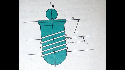 Simple machines: the screw and application exercise