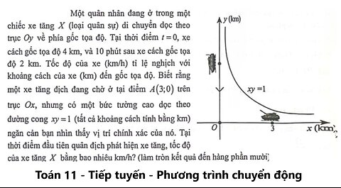 Toán 11: Một quân nhân đang ở trong một chiếc xe tăng X (loại quân sự) di chuyển dọc theo trục Oy