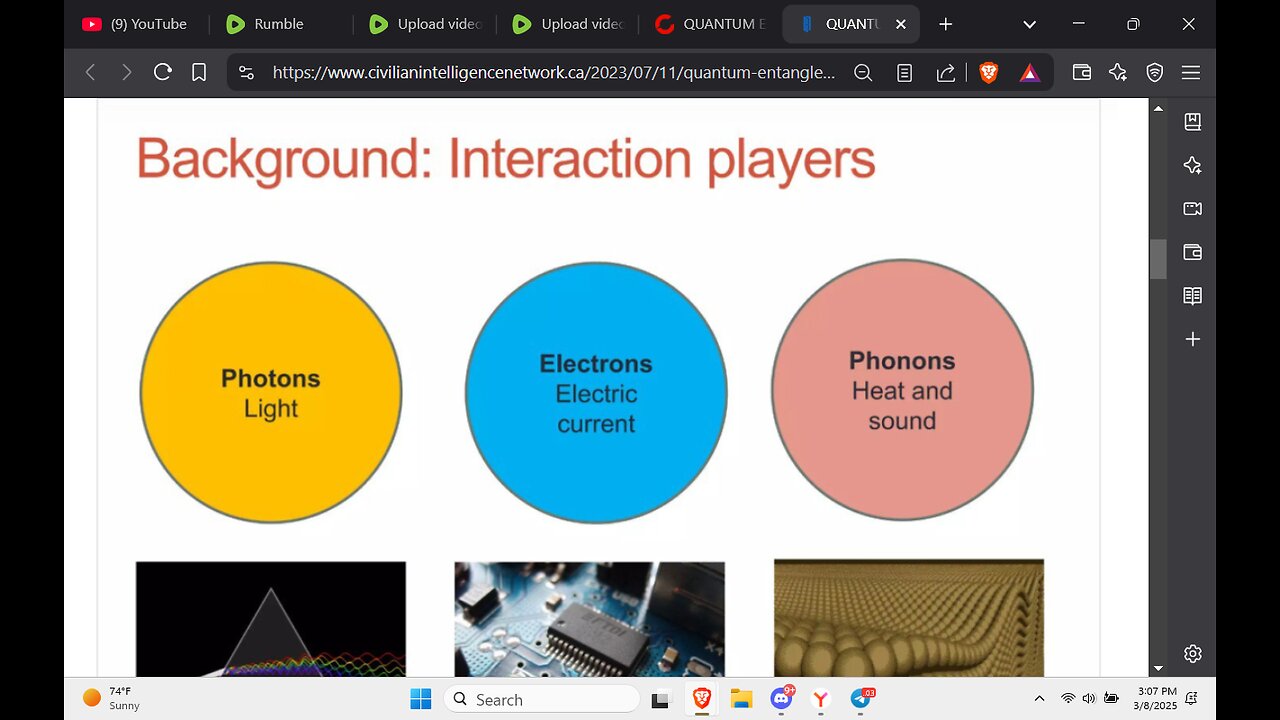 QUANTUM ENTANGLEMENT PHONONS, PHOTONS & ELECTRONS.